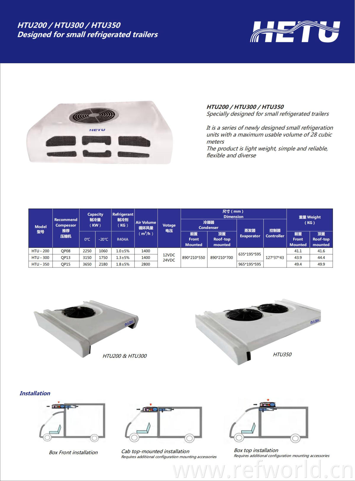 HETU transport refrigeration units_01